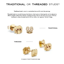 Anissa Kermiche Mini Love Handles Stud- Earrings